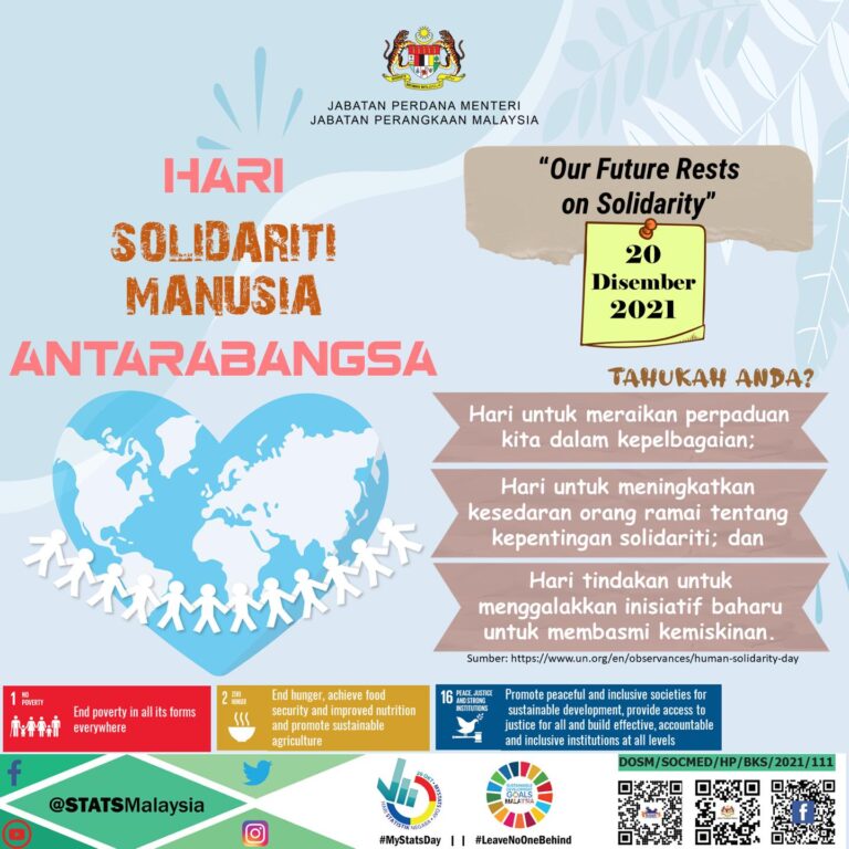 Hari Solidariti Manusia Antarabangsa 20 Disember 2021