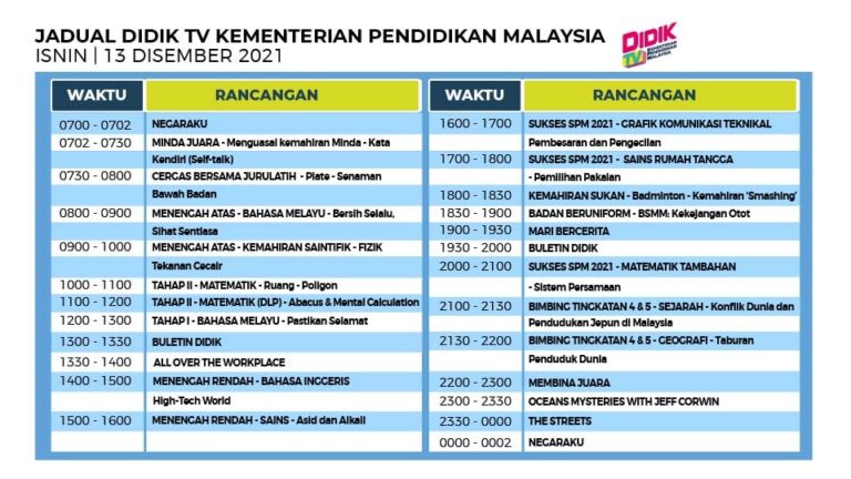 Jadual DidikTV KPM Isnin 13 Disember 2021