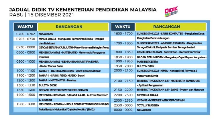 Jadual DidikTV KPM Rabu 15 Disember 2021