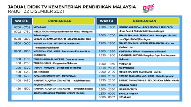 Jadual DidikTV KPM Rabu 22 Disember 2021