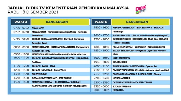 Jadual DidikTV KPM Rabu 8 Disember 2021