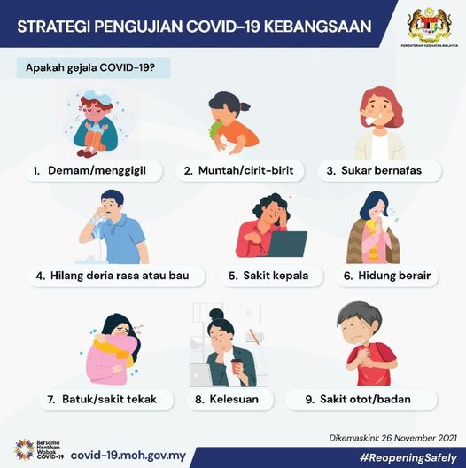 Kenali gejala gejala COVID 19