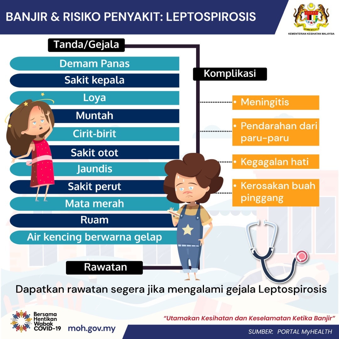 WASPADA RISIKO PENYAKIT LEPTOSPIROSIS SEMASA BANJIR 2