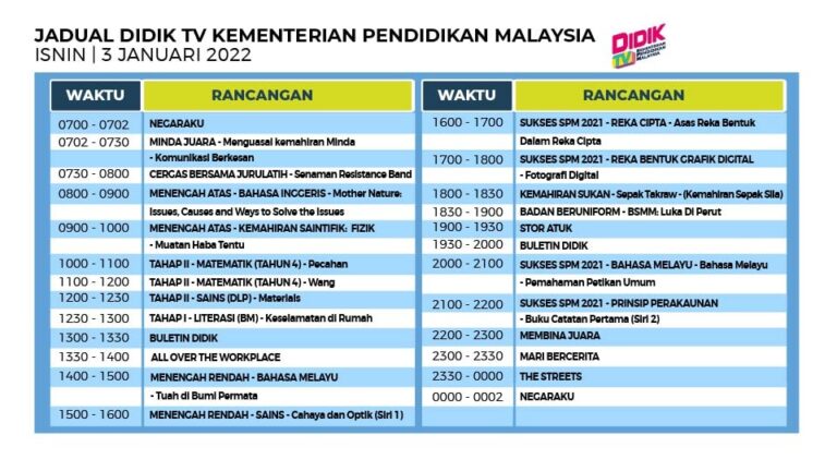 Jadual DidikTV KPM Isnin 3 Januari 2022