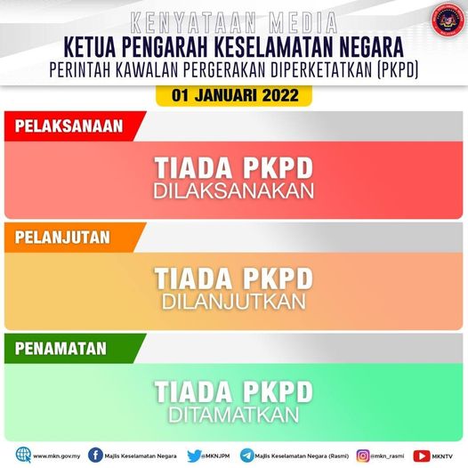 KENYATAAN MEDIA KETUA PENGARAH KESELAMATAN NEGARA MENGENAI PERINTAH KAWALAN PERGERAKAN DIPERKETATKAN PKPD 01 JANUARI 2022 2