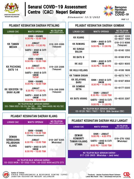 Senarai CAC COVID 19 Assessment Centre Negeri Selangor yang dikemaskini pada 13 Februari 2022 1