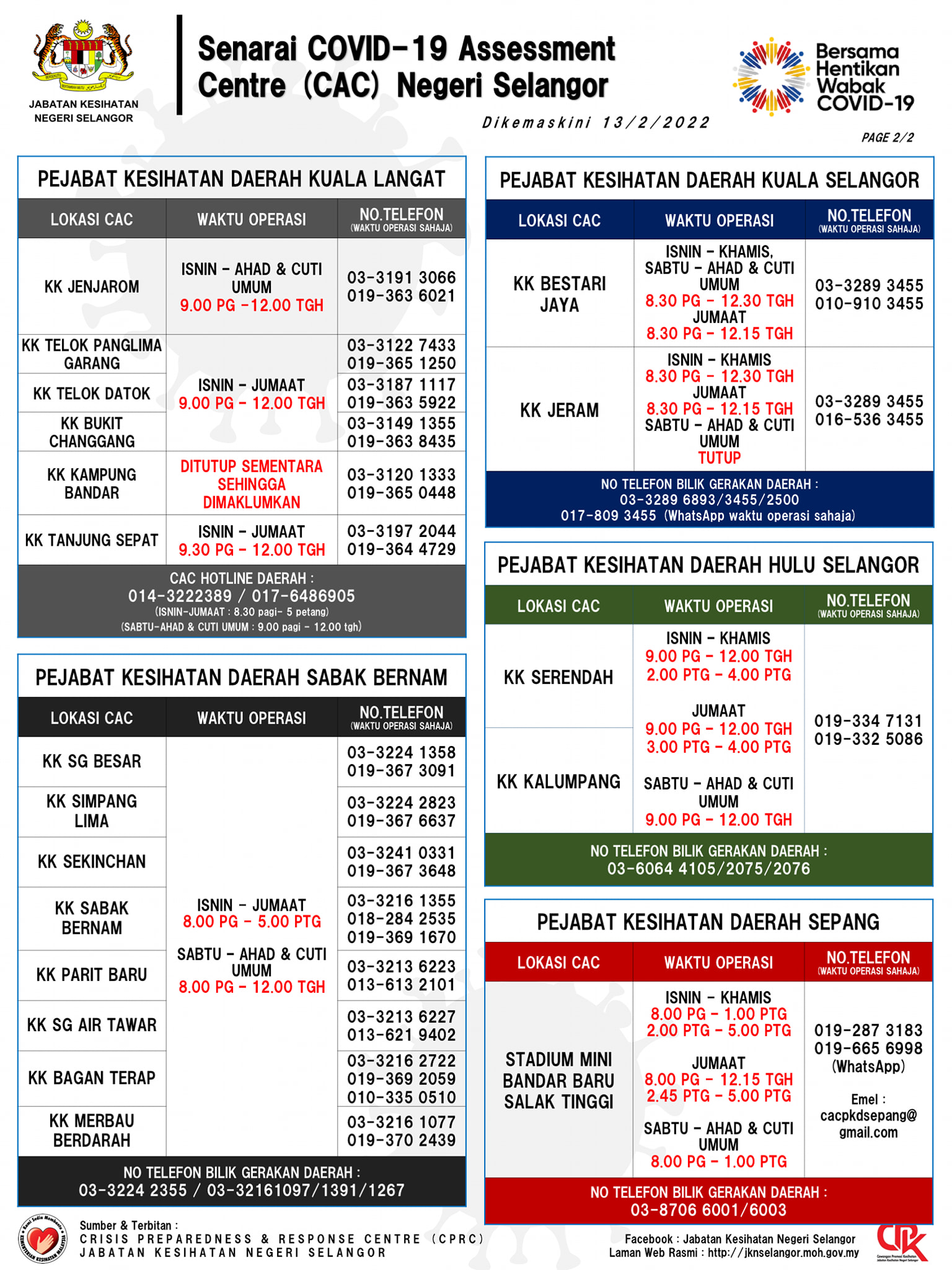 Senarai CAC COVID 19 Assessment Centre Negeri Selangor yang dikemaskini pada 13 Februari 2022 2