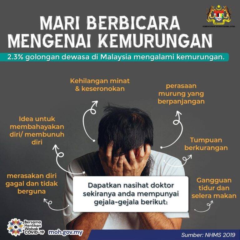 MARI BERBICARA MENGENAI KEMURUNGAN