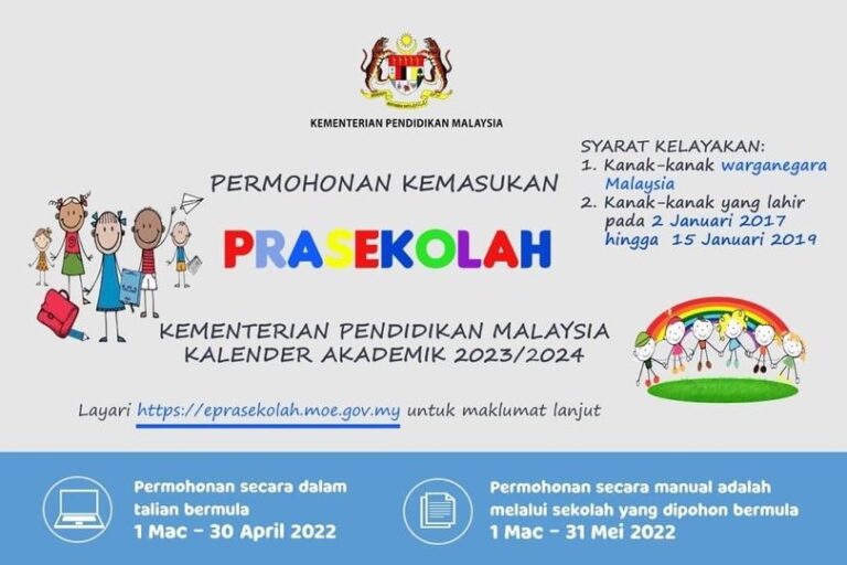 Pendaftaran Prasekolah