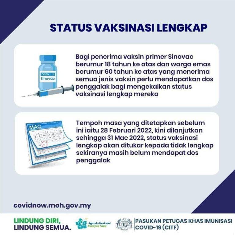 Status Vaksinasi Lengkap