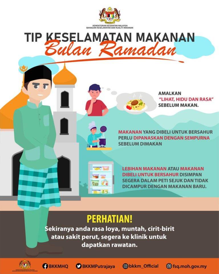 Tip Keselamatan Makanan Bulan Ramadan