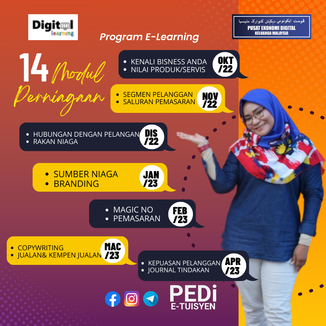 1Timeline_Modul_Perniagaan