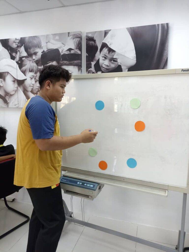 kemahiran berfikir 1