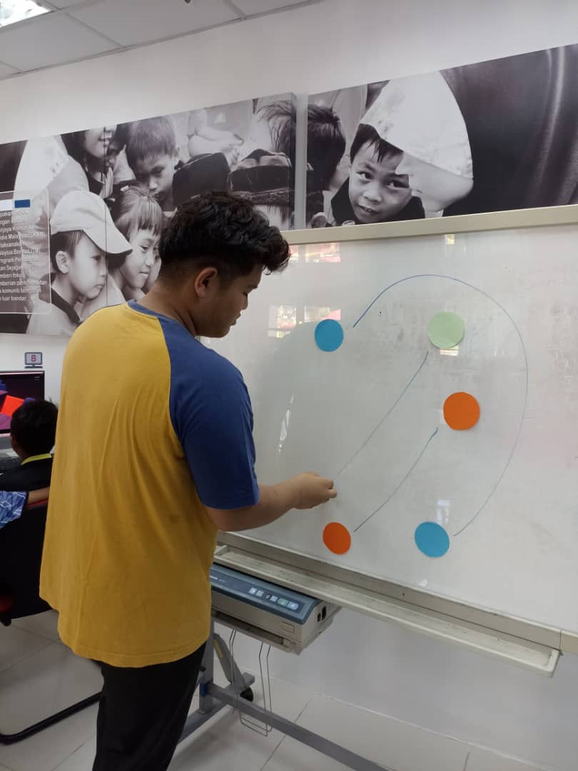 kemahiran berfikit 2