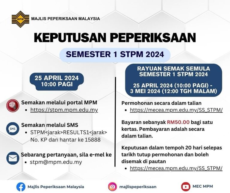 KEPUTUSAN STPM SEM 1